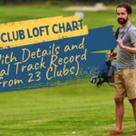 Golf Club Loft Chart (With Details and Real Track Record from 23 Clubs)